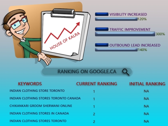 WhatsApp Image 2022-04-12 at 5.13.47 PM