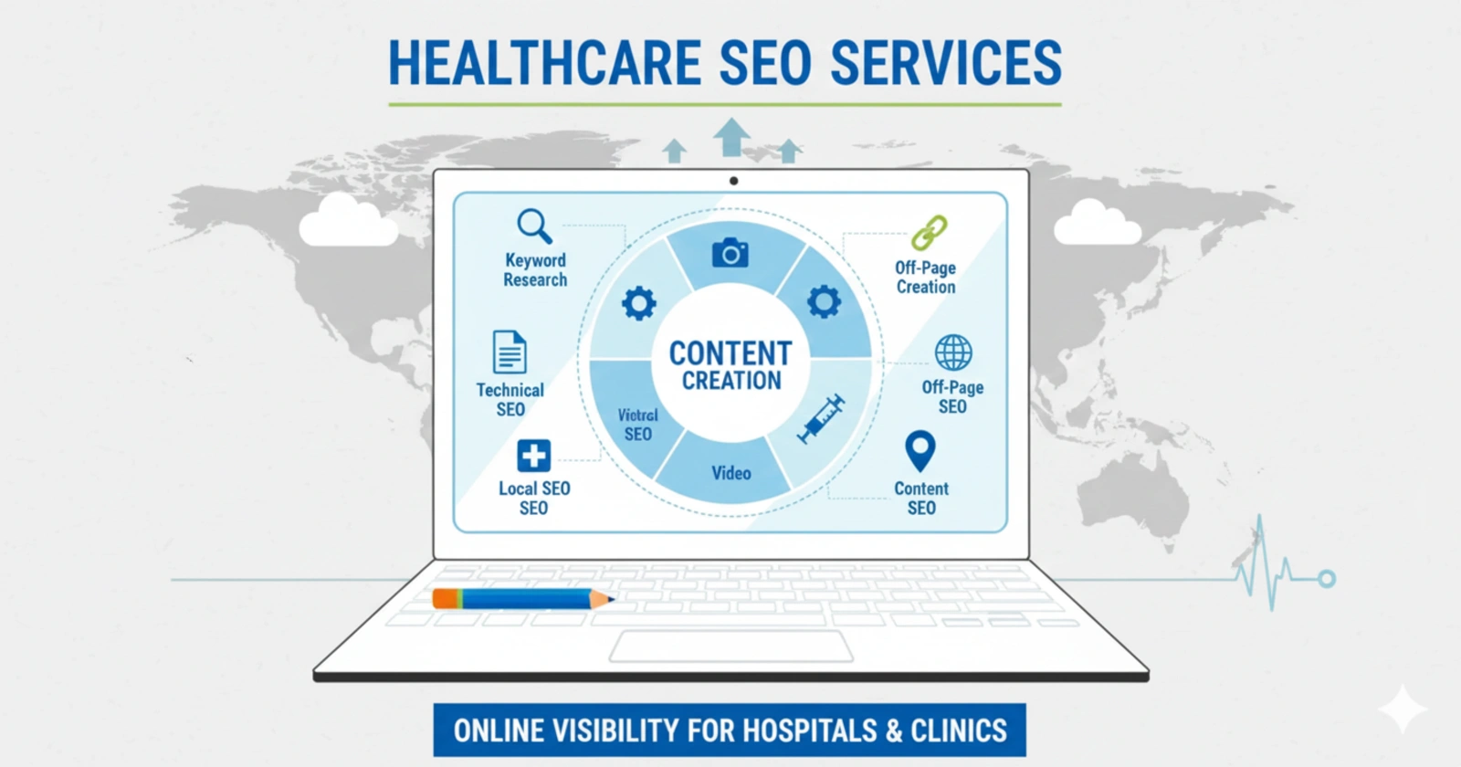 Healthcare Industry SEO