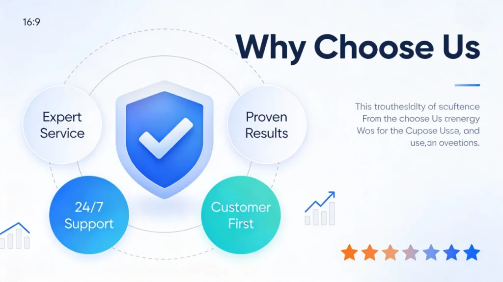 Why Choose Ranking Corporation