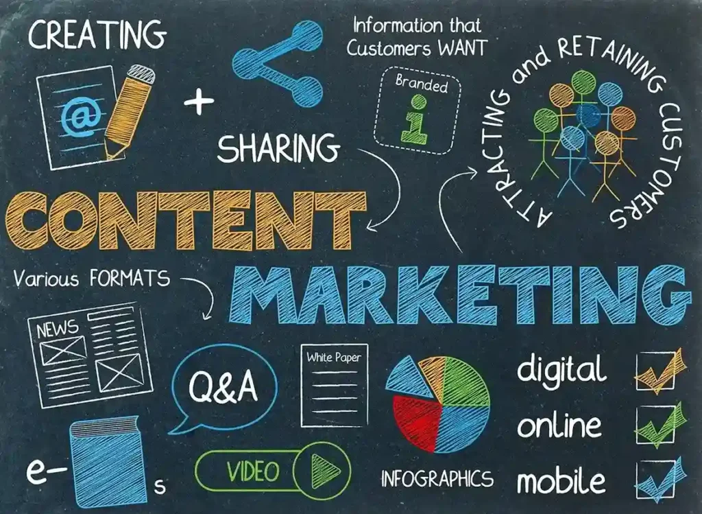 Content Marketing for Event Management SEO