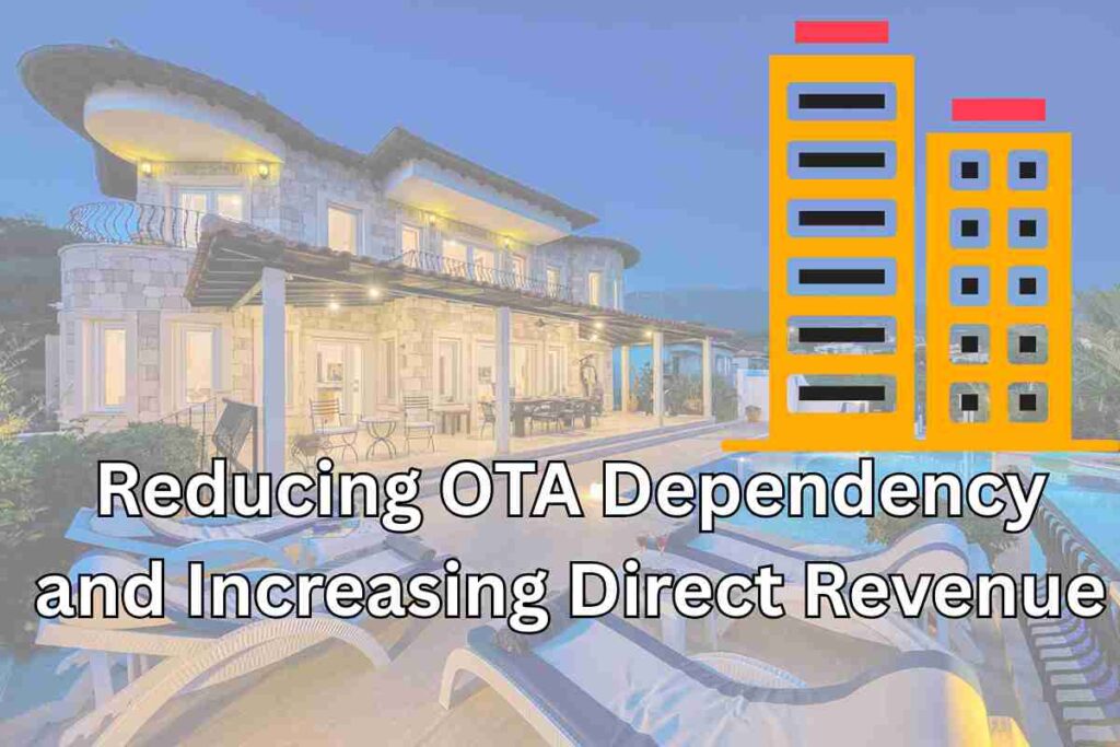 Reducing OTA Dependency and Increasing Direct Revenue