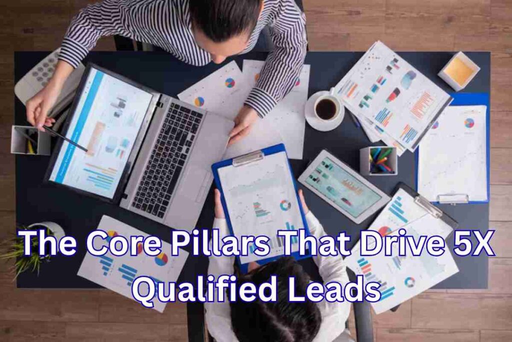 The Core Pillars That Drive 5X Qualified Leads